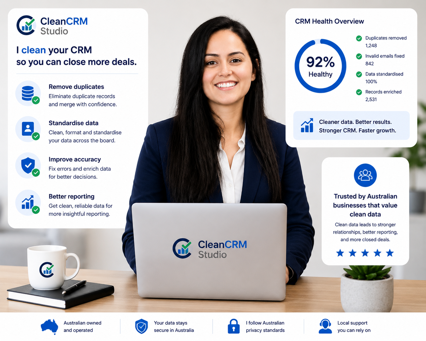 CleanCRM Image
